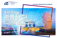 Grafika singapurskiej sieci instytutów A*STAR