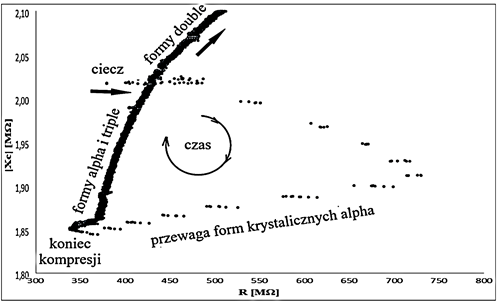 Grafika seminaryjna